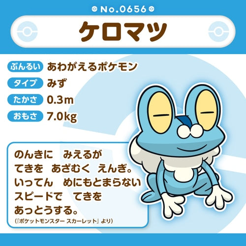 Fit Froakie No.656