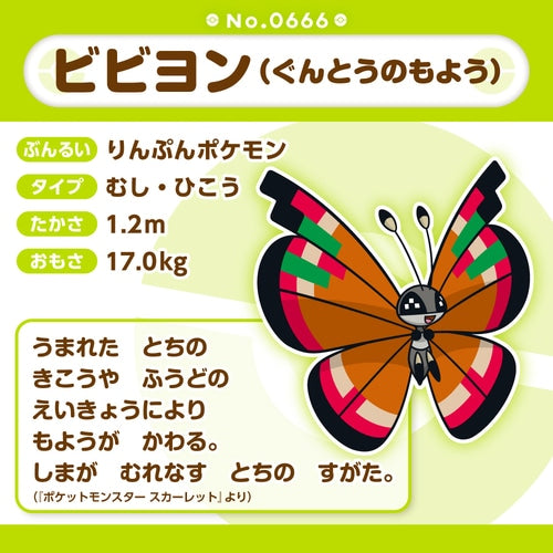 Peluche Pokémon Fit Vivillon (Patrón Continental)