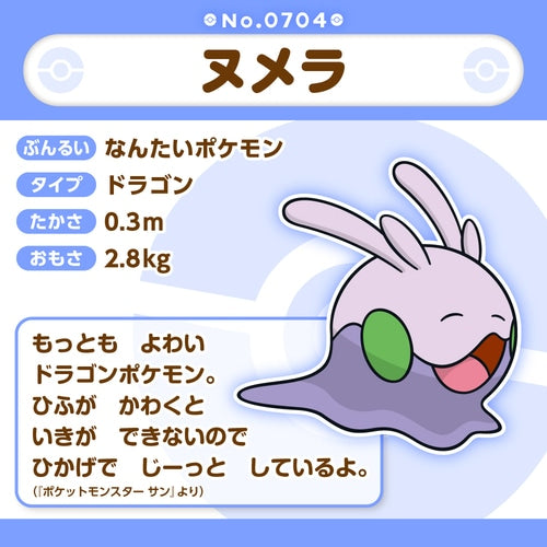 Peluche Pokémon fit Goomy